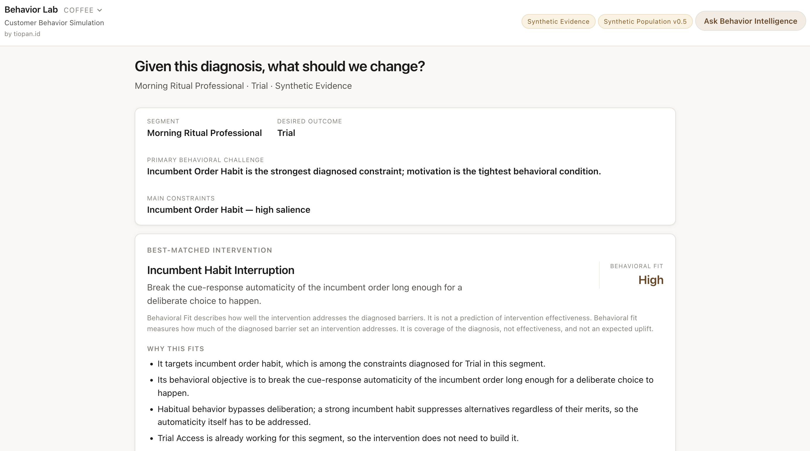 BehaviorLab recommended intervention interface